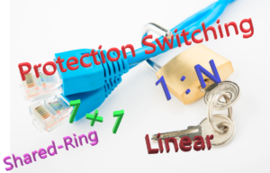 Protection-Switching Related Blog