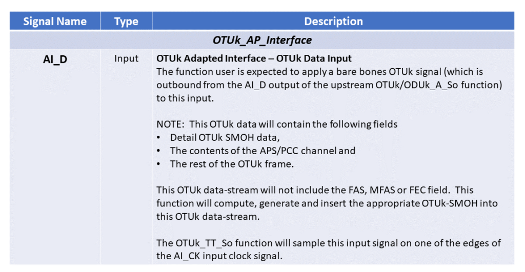 OTUk_TT_So Function Pin Description - Part 1