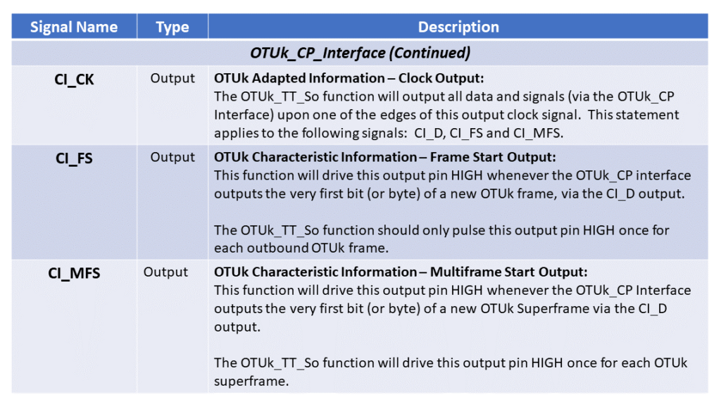 OTUk_TT_So Function Pin Description - Part 5