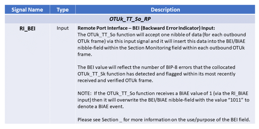 OTUk_TT_So Function Pin Description - Part 6