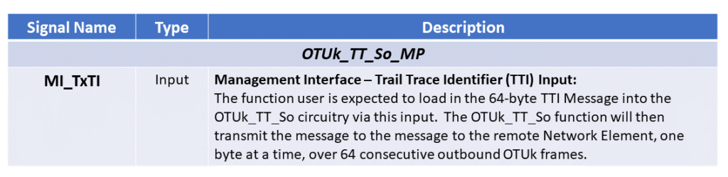 OTUk_TT_So Function Pin Description - Part 9